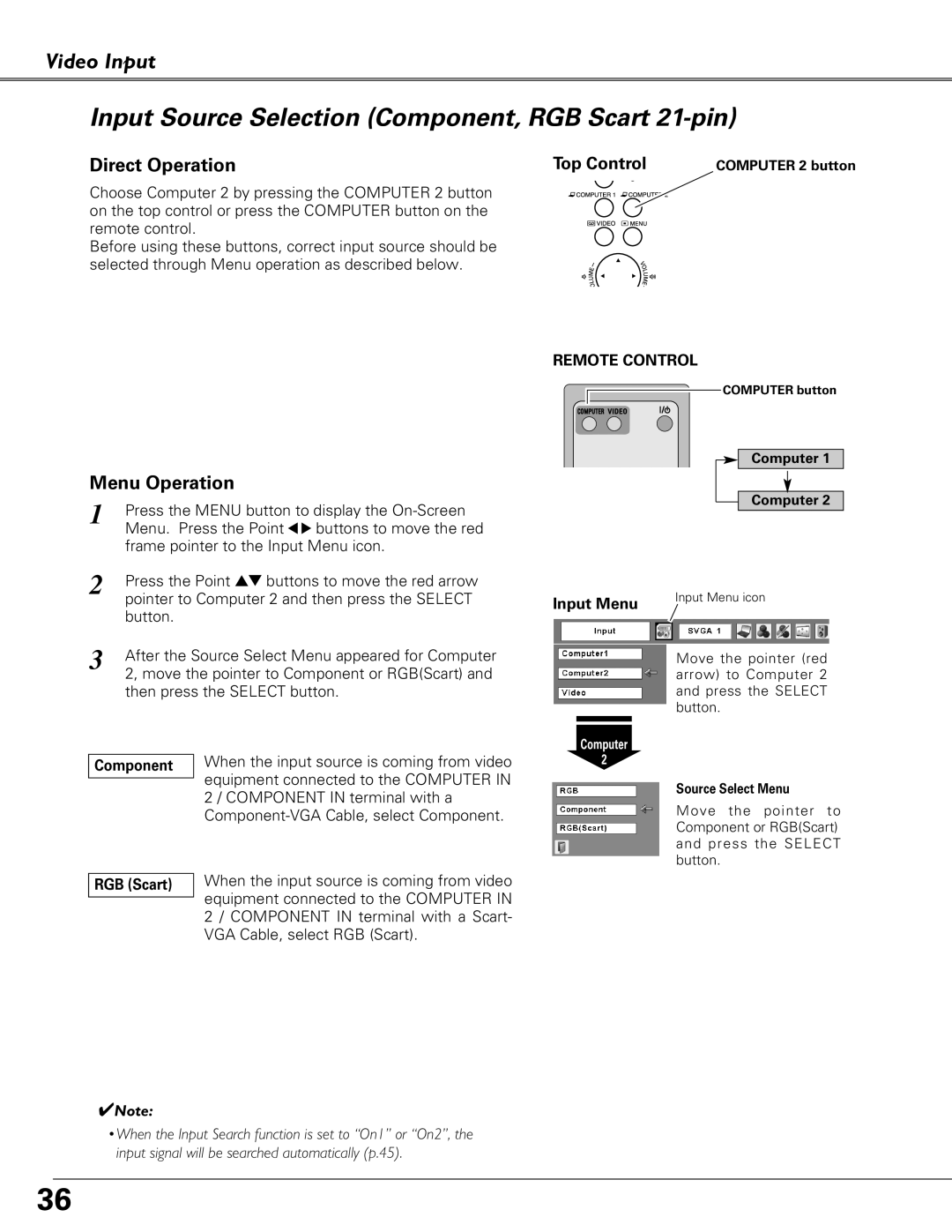 Eiki LC-XB41 owner manual Input Source Selection Component, RGB Scart 21-pin, Video Input, Top Control 