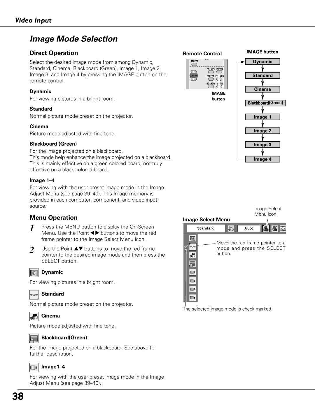 Eiki LC-XB41 owner manual Cinema, Image Remote Control, Image1-4 