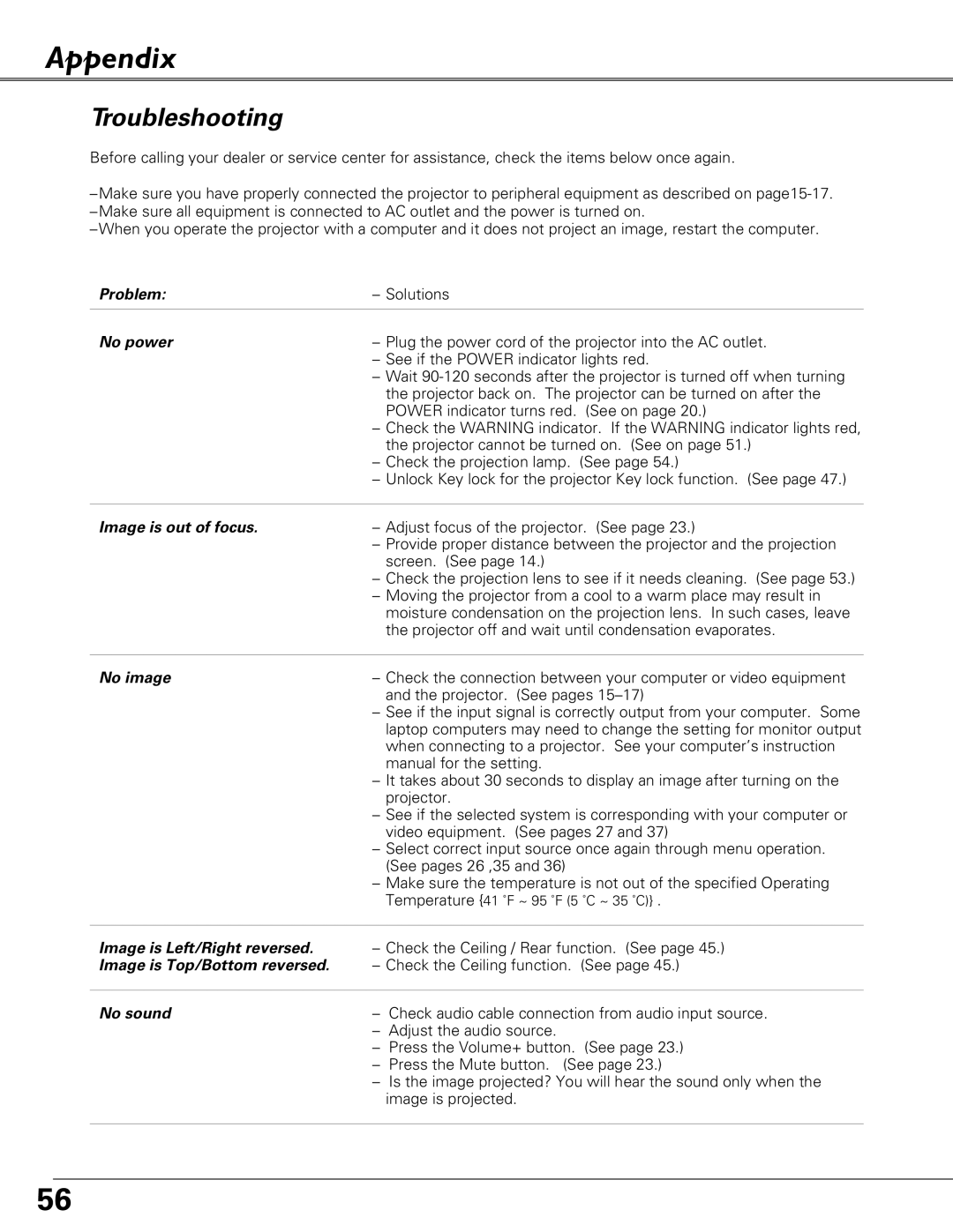 Eiki LC-XB41 owner manual Appendix, Troubleshooting 