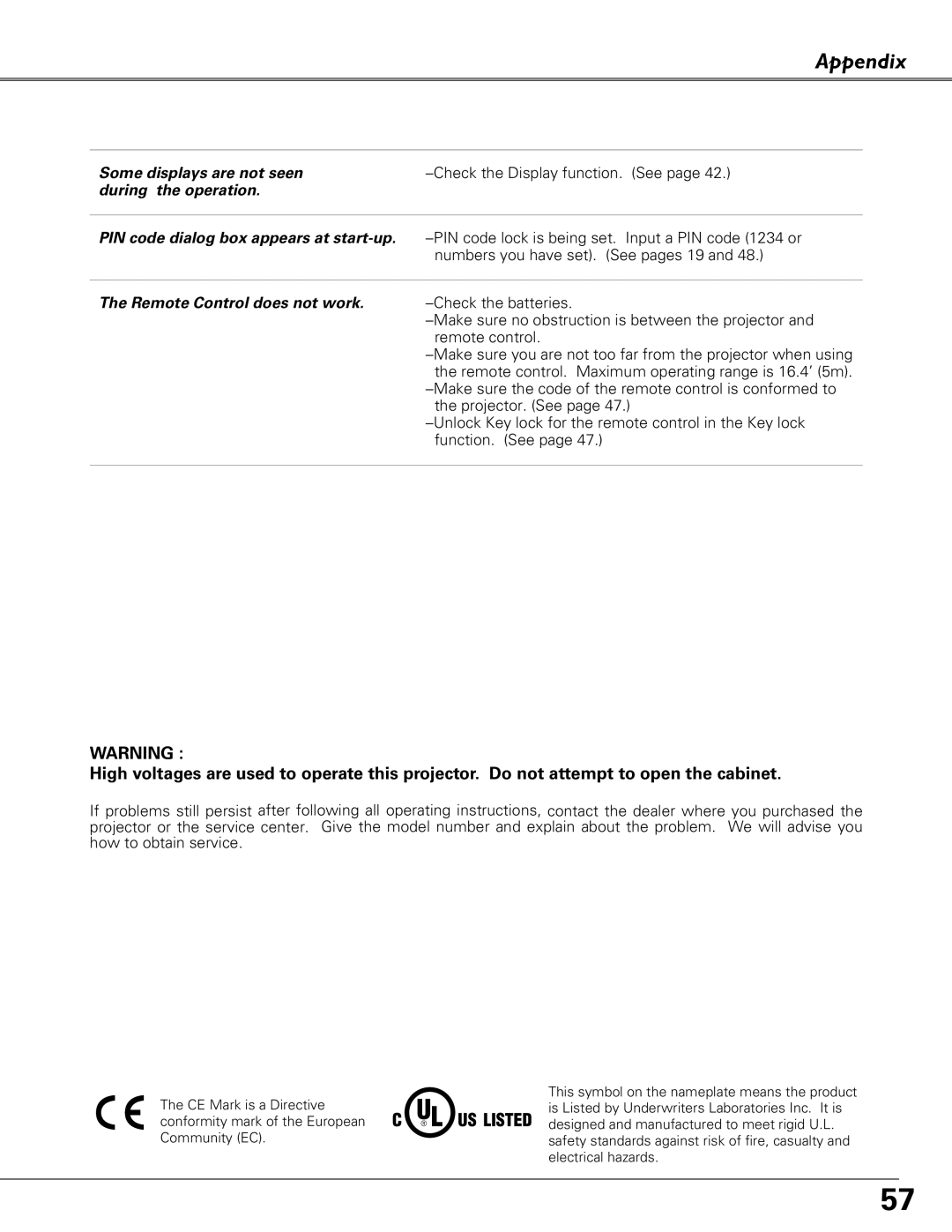 Eiki LC-XB41 owner manual Appendix, Some displays are not seen during the operation 