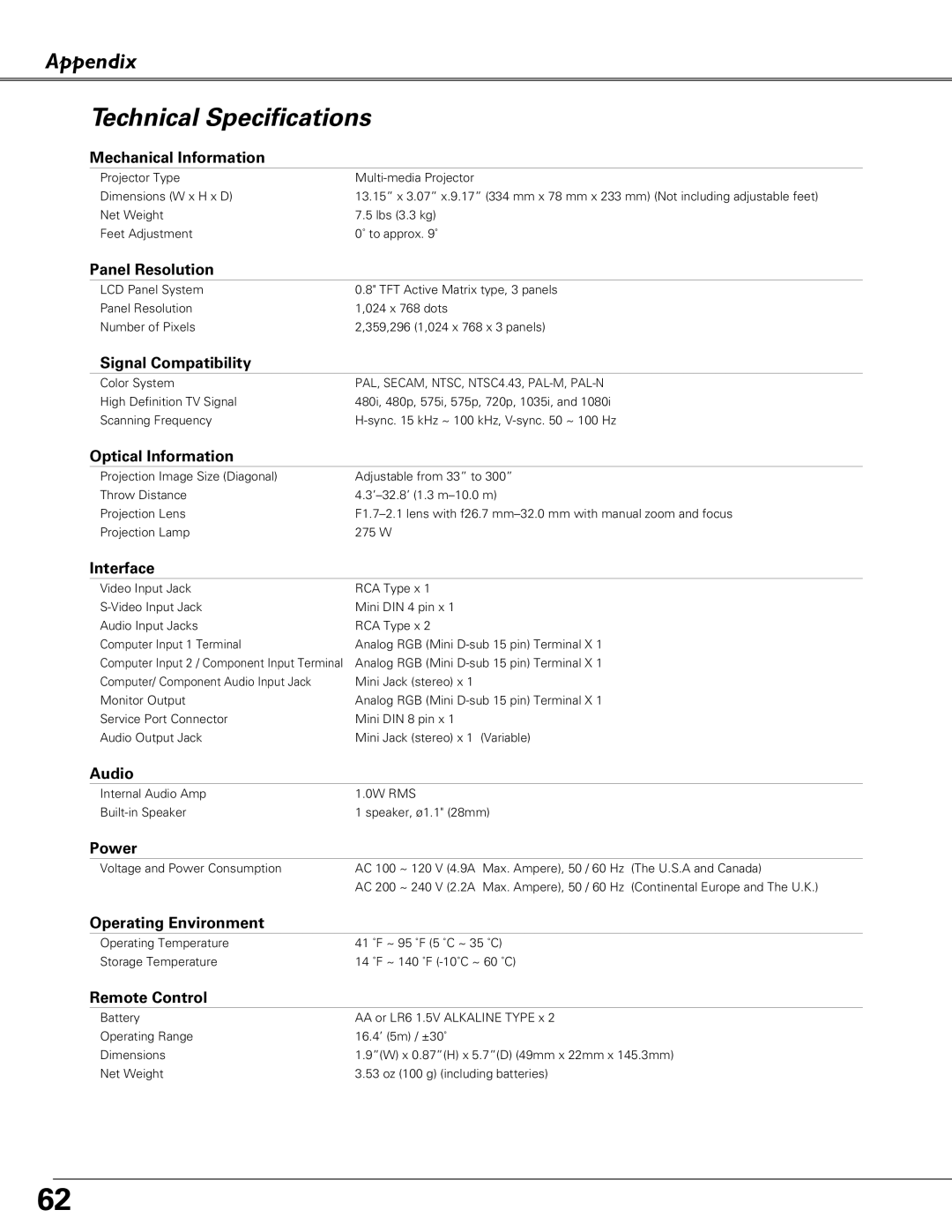 Eiki LC-XB41 owner manual Technical Specifications 