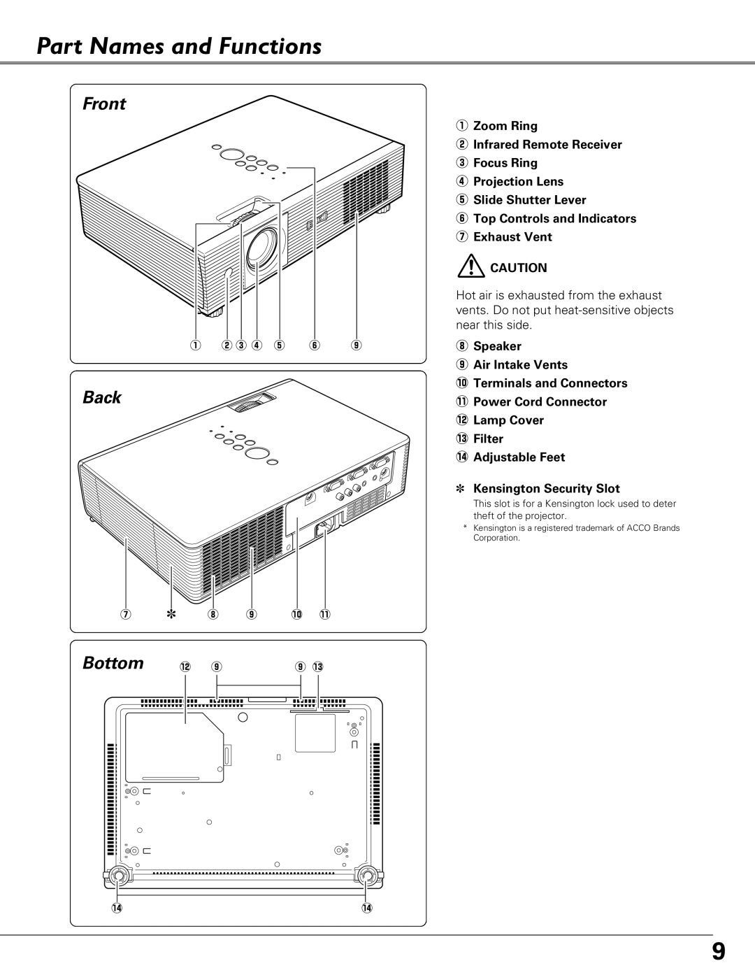 Eiki LC-XB41 owner manual Part Names and Functions, Front, Back, Bottom 