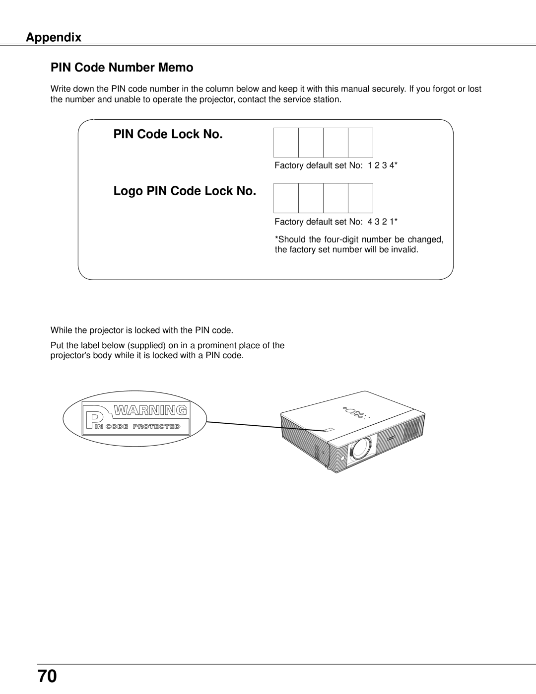 Eiki LC-XB42 owner manual Appendix PIN Code Number Memo, Logo PIN Code Lock No 