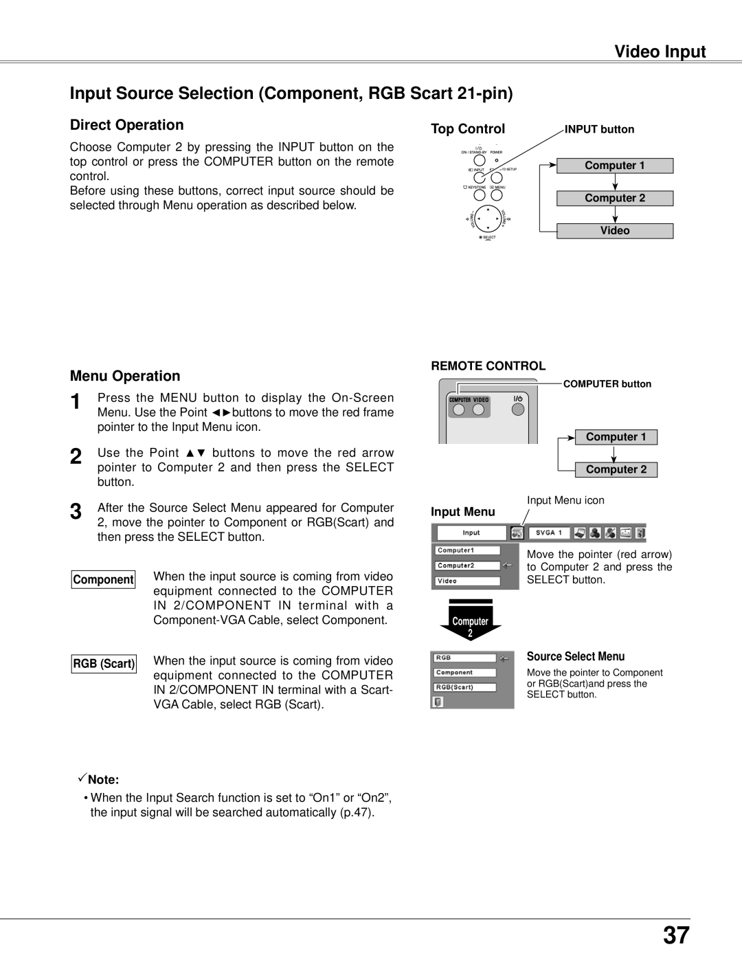 Eiki LC-XB42 owner manual Top Control, RGB Scart Note 