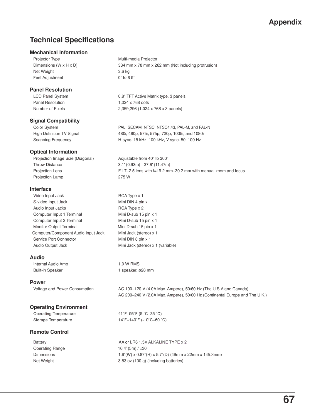 Eiki LC-XB42 owner manual Appendix Technical Specifications 