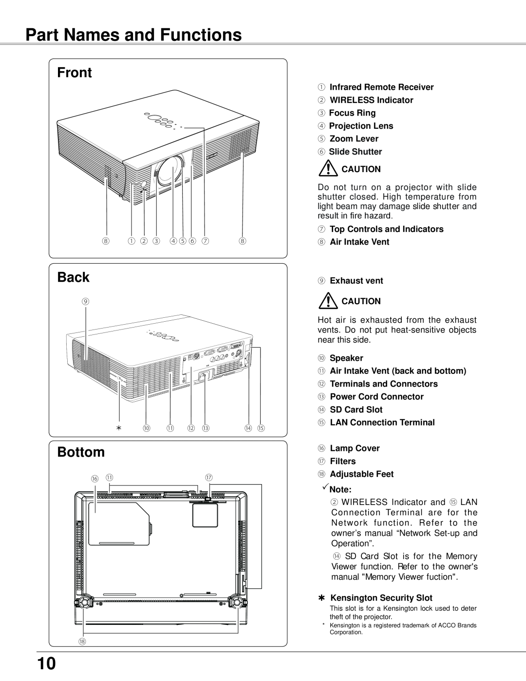 Eiki LC-XB42N owner manual Part Names and Functions, Front, Back, Bottom 