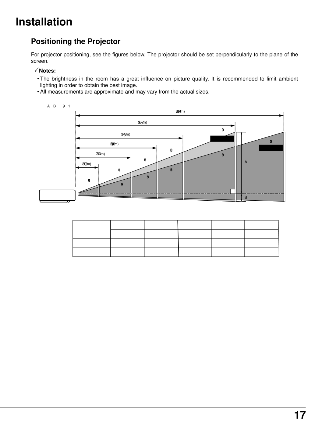 Eiki LC-XB42N owner manual Installation, Positioning the Projector 