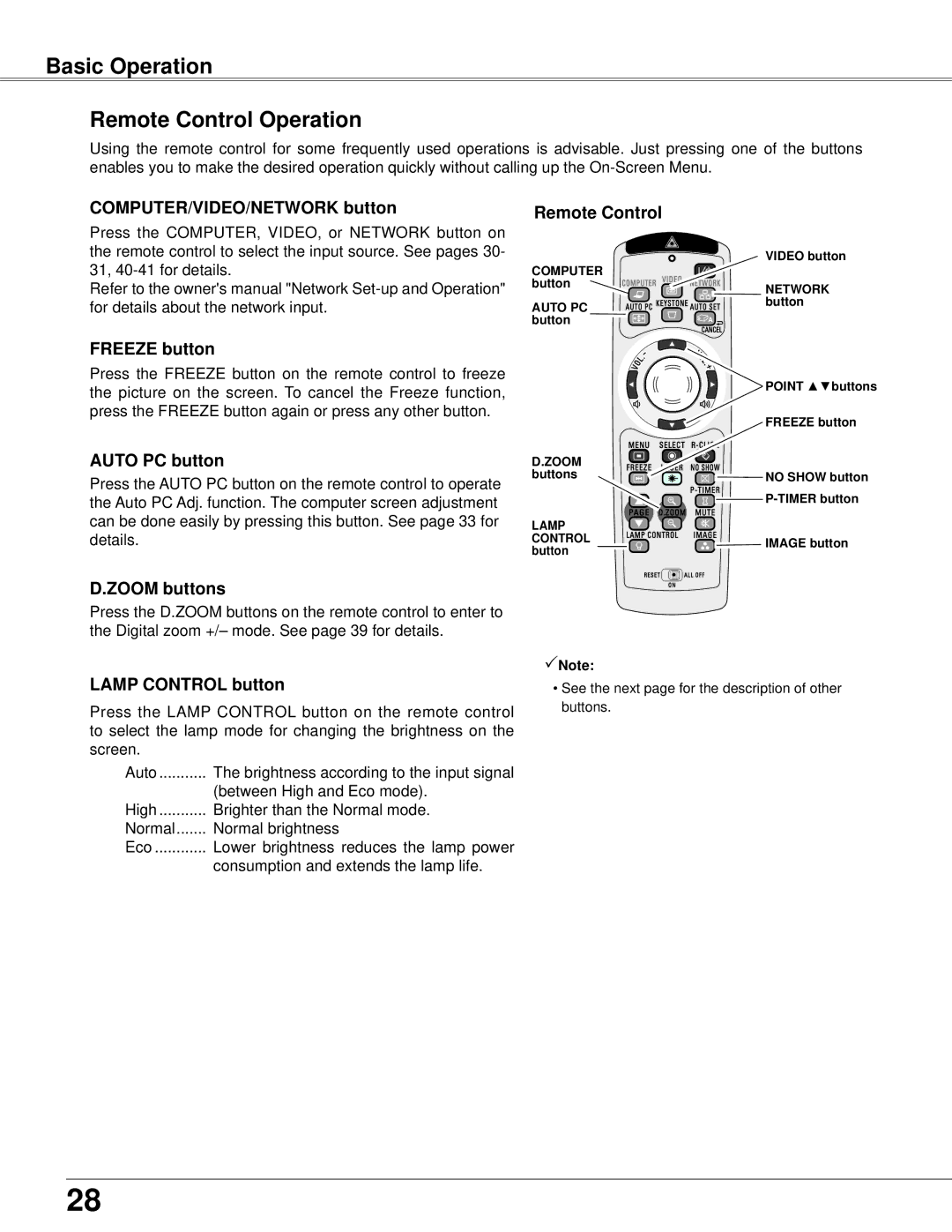 Eiki LC-XB42N owner manual Basic Operation Remote Control Operation 