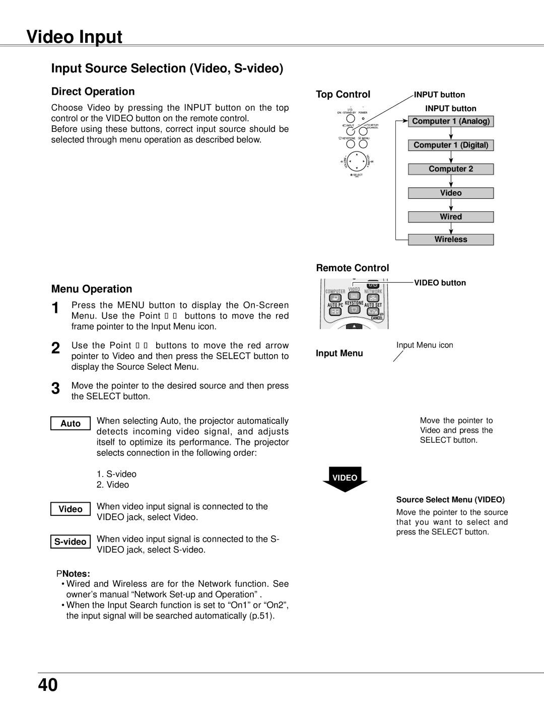 Eiki LC-XB42N owner manual Video Input, Input Source Selection Video, S-video, Auto 