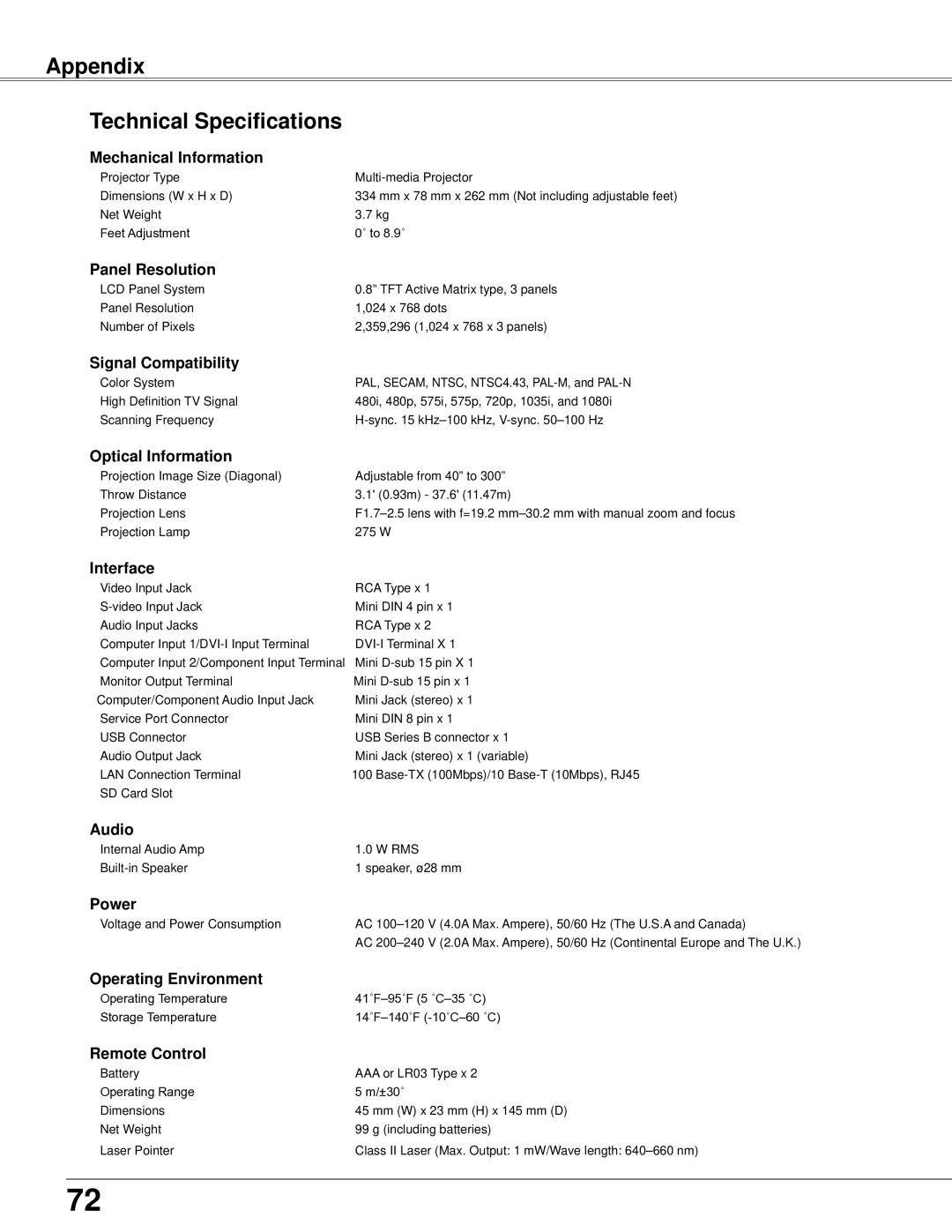 Eiki LC-XB42N owner manual Appendix Technical Specifications 