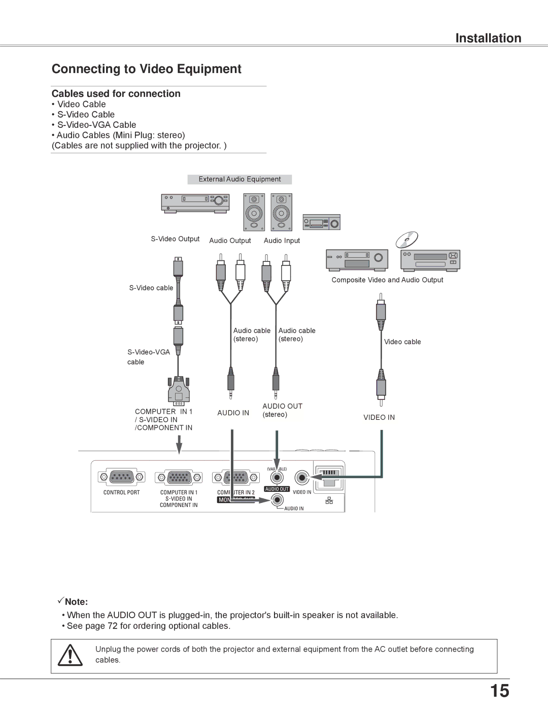 Eiki LC-XBL30 owner manual Installation Connecting to Video Equipment 