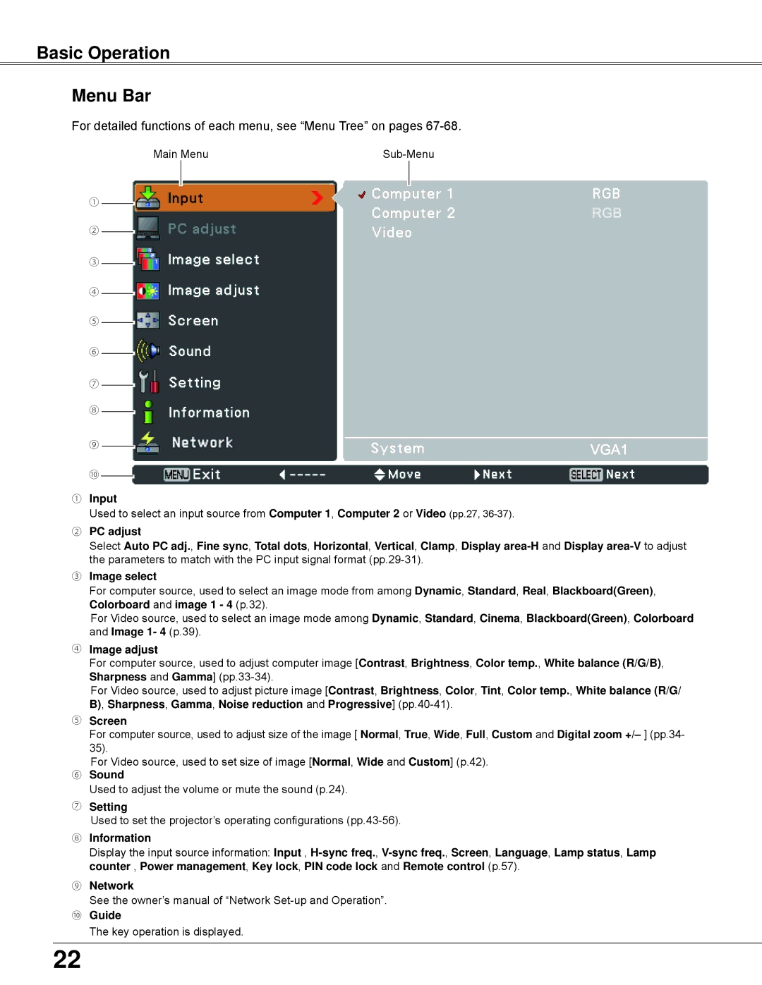 Eiki LC-XBL30 owner manual Basic Operation Menu Bar, For detailed functions of each menu, see Menu Tree on pages 