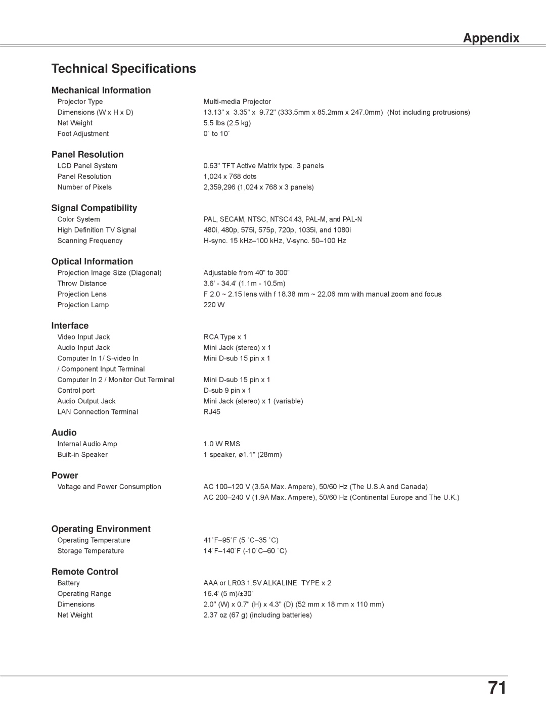 Eiki LC-XBL30 owner manual Technical Specifications 