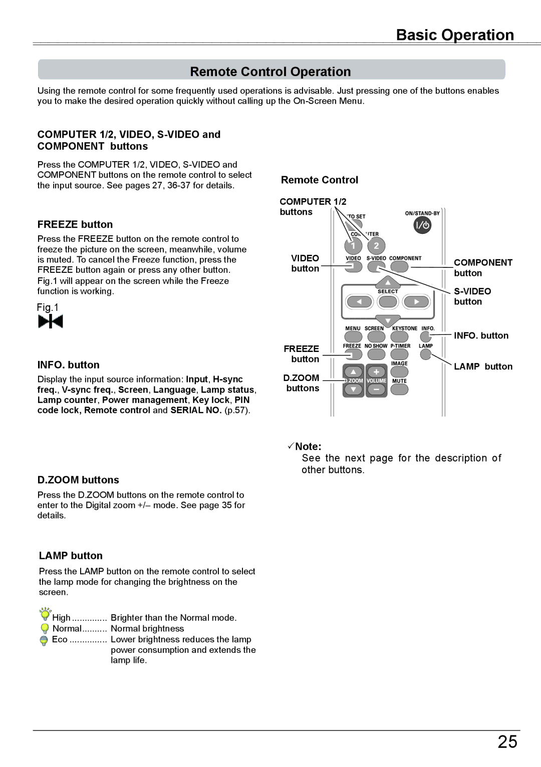 Eiki LC-XBM31 owner manual Remote Control Operation 