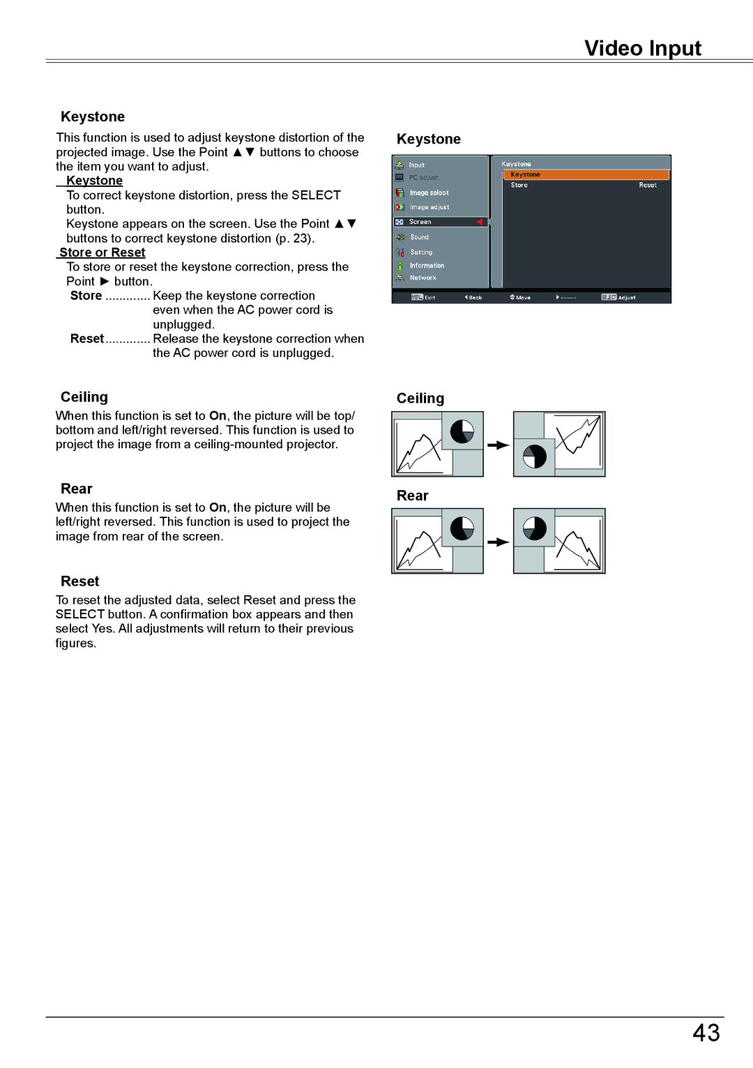 Eiki LC-XBM31 owner manual Keystone 