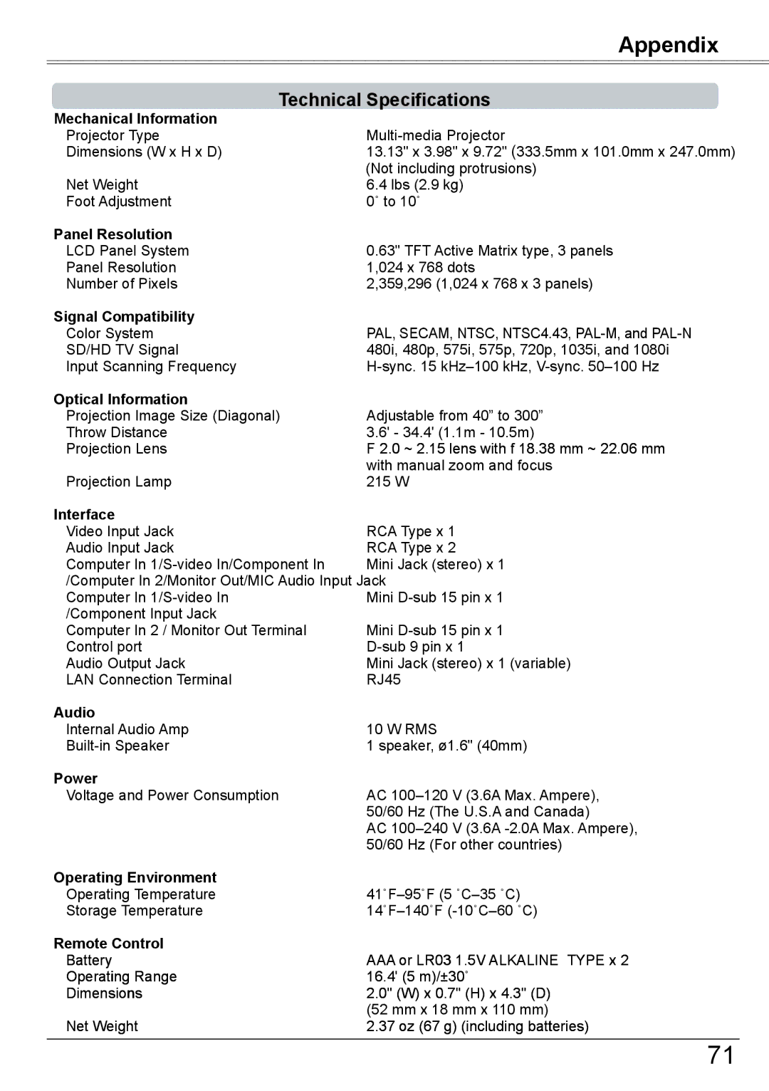 Eiki LC-XBM31 owner manual Technical Specifications 