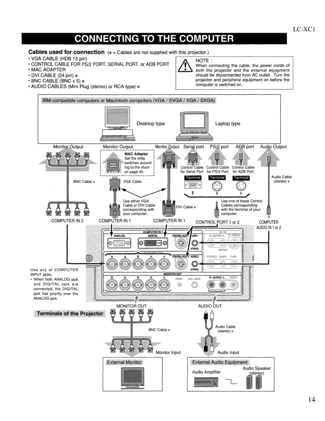 Eiki LC-XC1 owner manual 