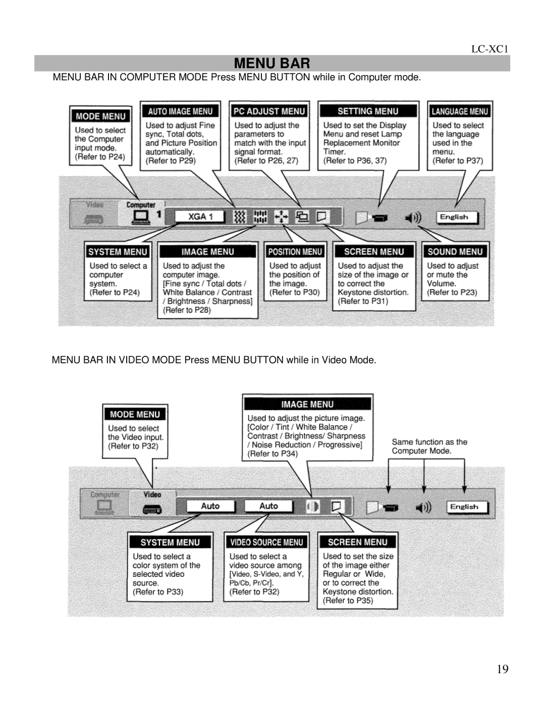 Eiki LC-XC1 owner manual Menu BAR 