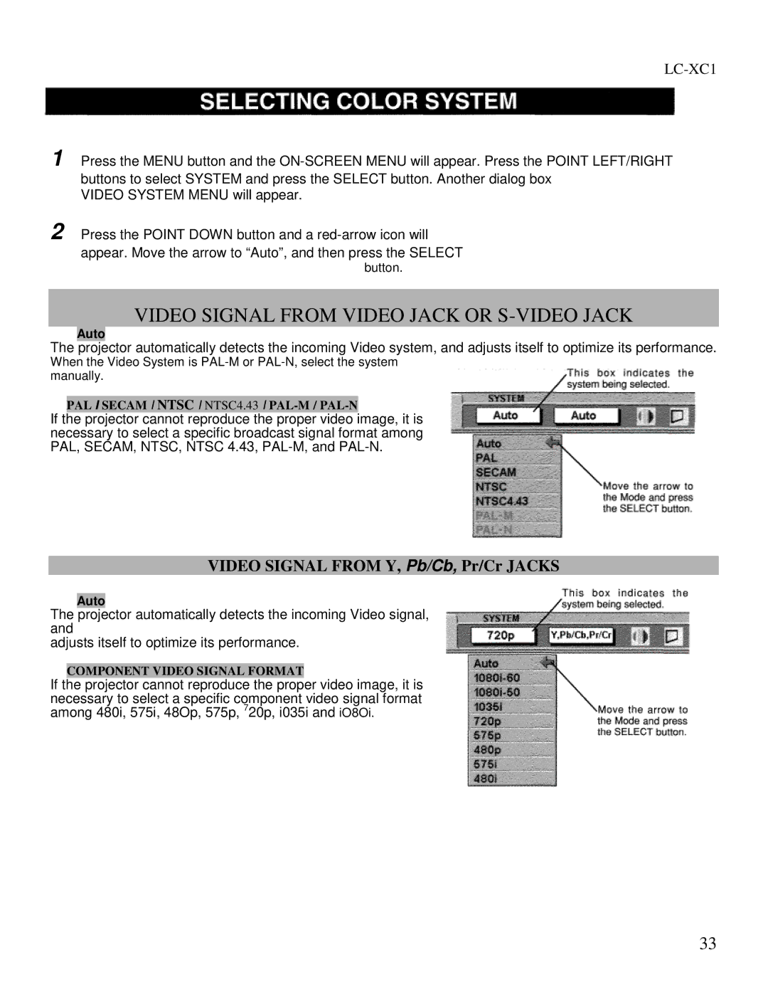 Eiki LC-XC1 owner manual Video Signal from Video Jack or S-VIDEO Jack, Video Signal from Y, Pb/Cb, Pr/Cr Jacks 