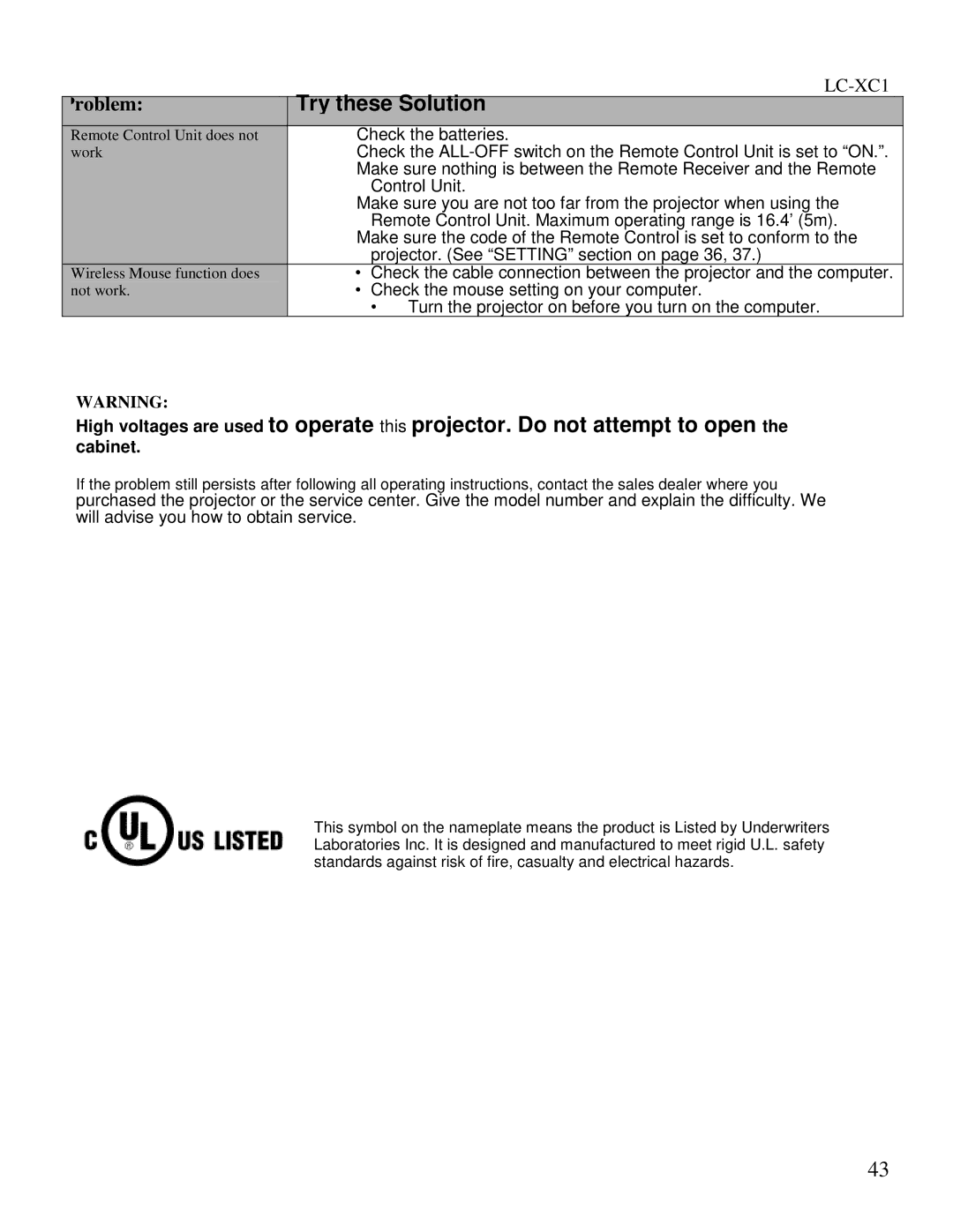 Eiki LC-XC1 owner manual Cabinet 