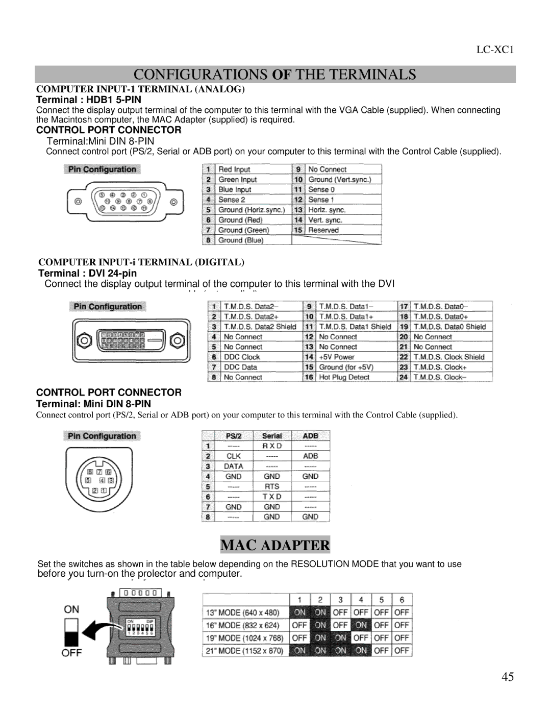 Eiki LC-XC1 owner manual MAC Adapter, Terminal HDB1 5-PIN, Terminal DVI 24-pin, Terminal Mini DIN 8-PIN 