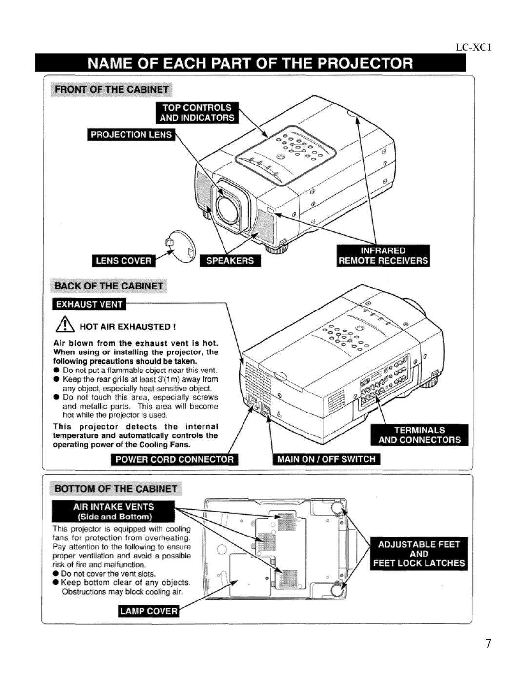 Eiki LC-XC1 owner manual 