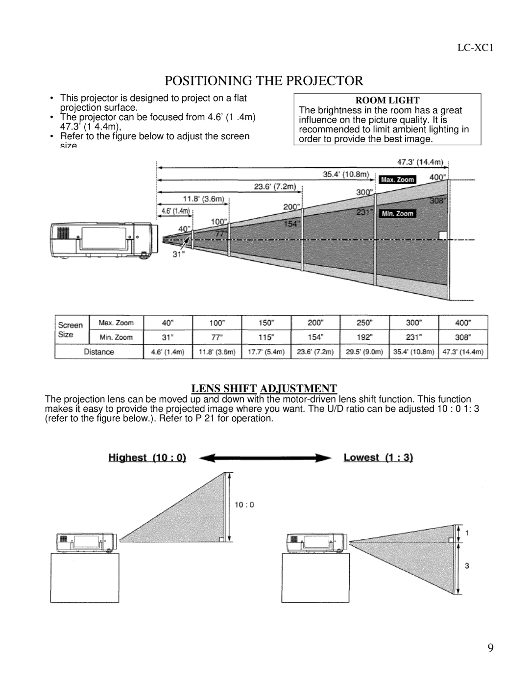 Eiki LC-XC1 owner manual Positioning the Projector, Room Light 