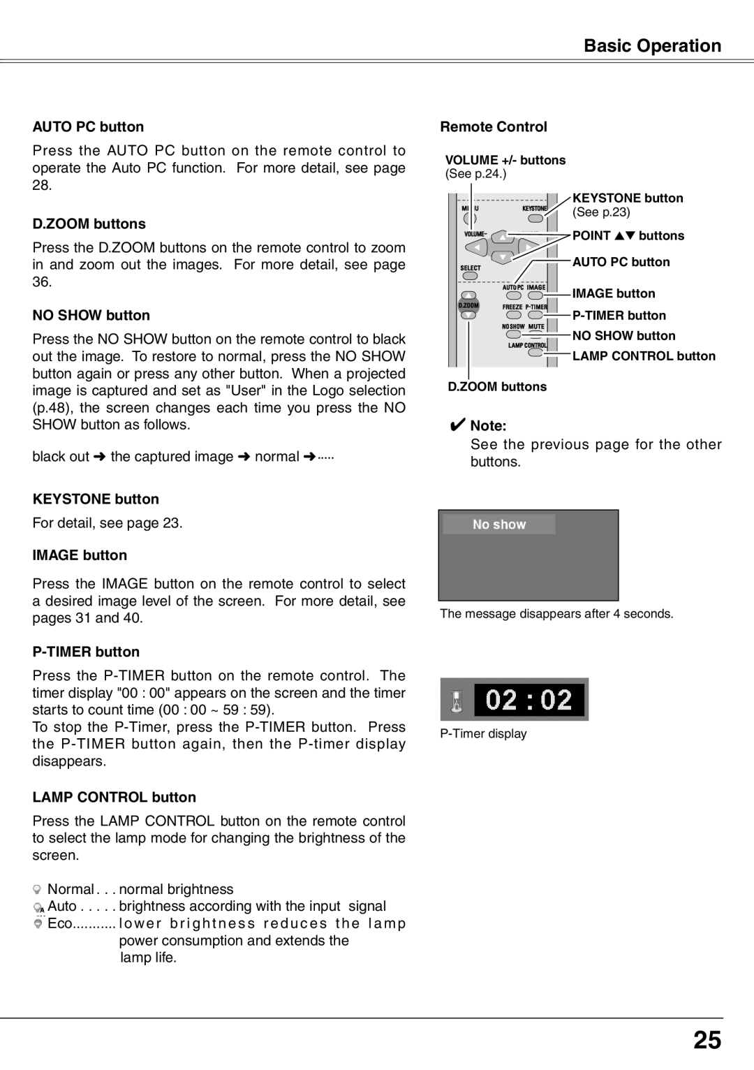 Eiki LC-XD25 owner manual Auto PC button, Zoom buttons, Keystone button, Image button, Timer button, Lamp Control button 