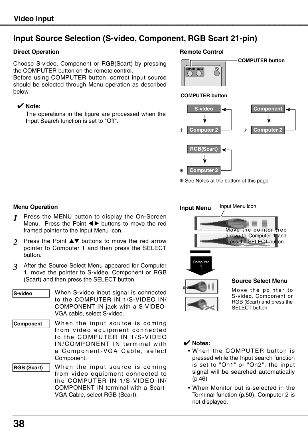 Eiki LC-XD25 owner manual Input Source Selection S-video, Component, RGB Scart 21-pin, Video Component RGB Scart 