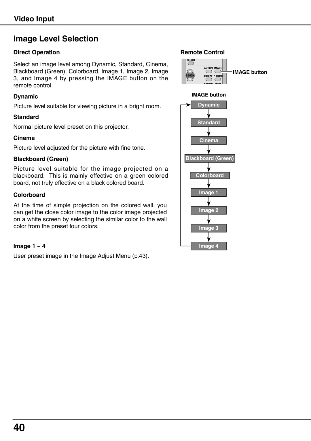 Eiki LC-XD25 owner manual Image Level Selection, Cinema 