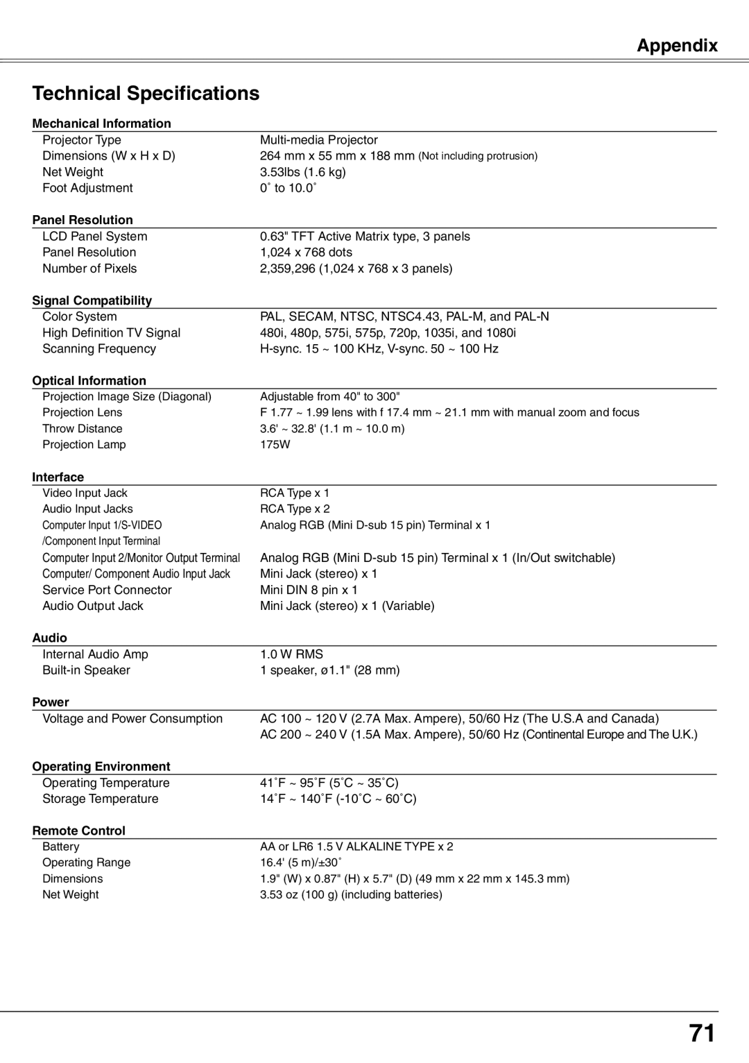 Eiki LC-XD25 owner manual Technical Specifications 