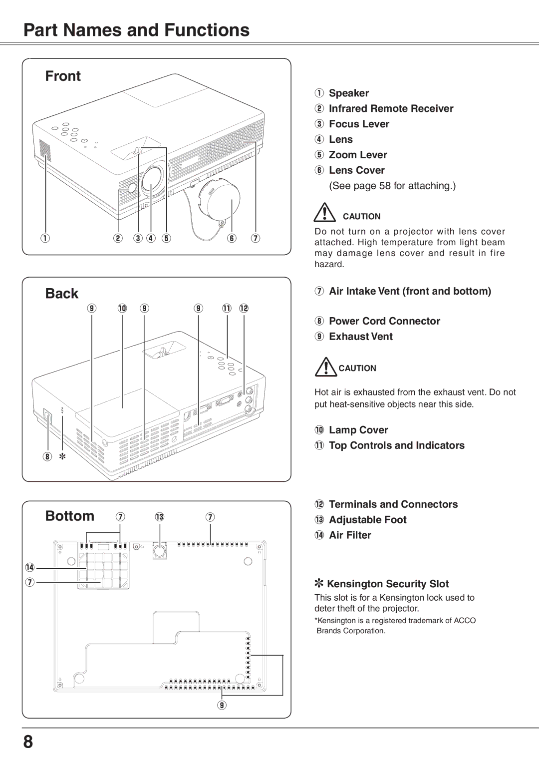 Eiki LC-XD25 owner manual Part Names and Functions, Front, Back Bottom, Air Intake Vent front and bottom 