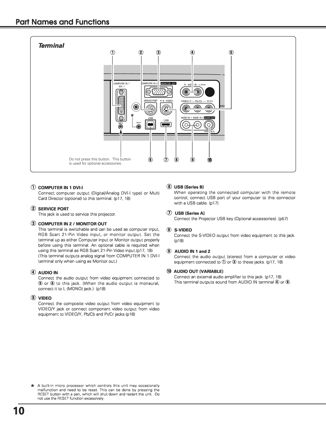 Eiki LC-XE10 instruction manual Part Names and Functions, Terminal, This jack is used to service this projector 