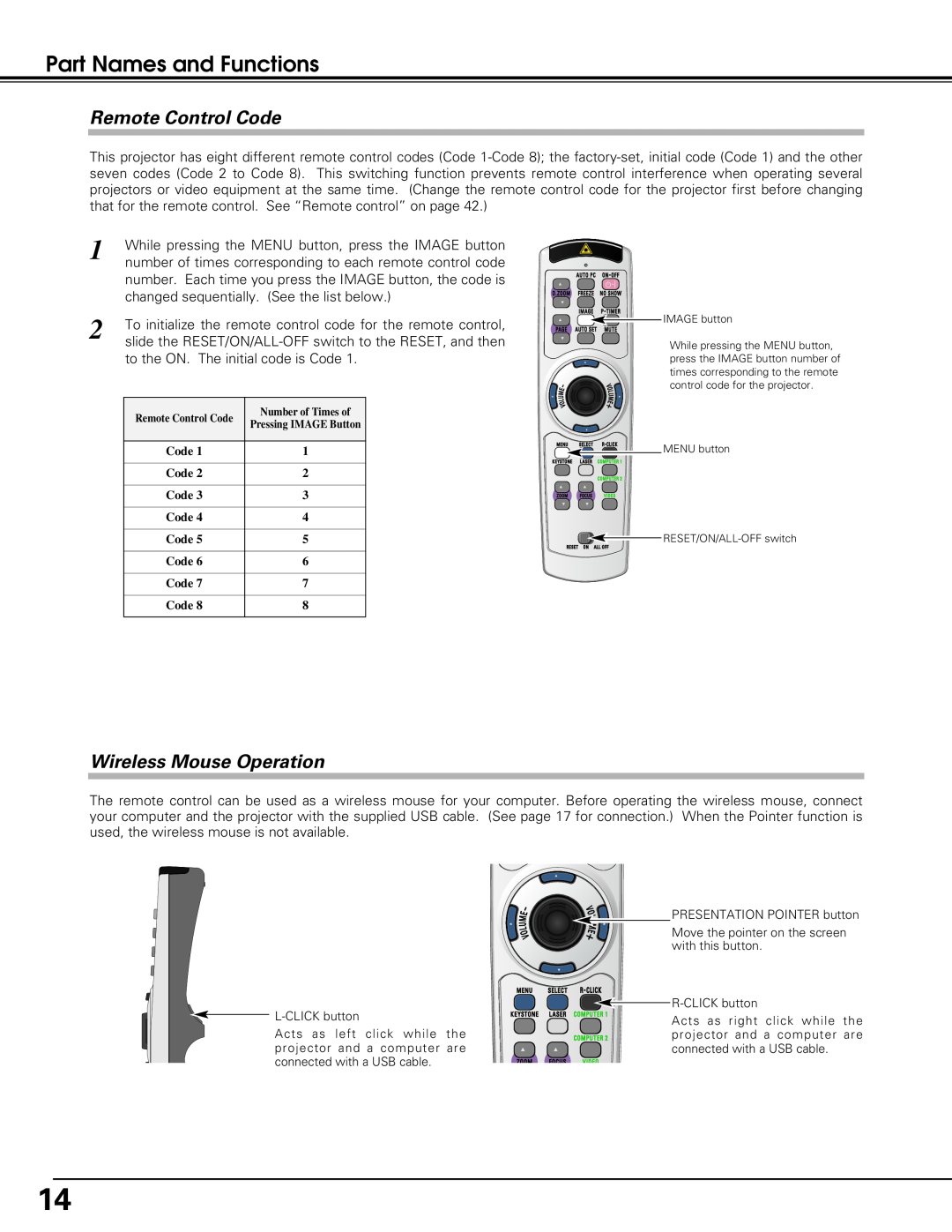 Eiki LC-XE10 Remote Control Code, Wireless Mouse Operation, Part Names and Functions, to the ON. The initial code is Code 