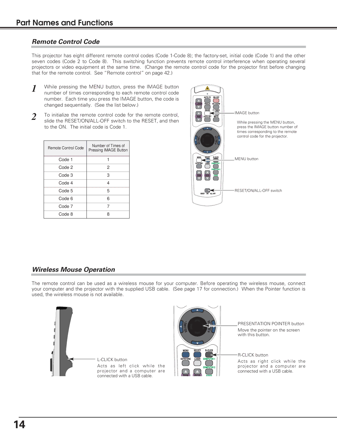 Eiki LC-XE10 instruction manual Remote Control Code, Wireless Mouse Operation 