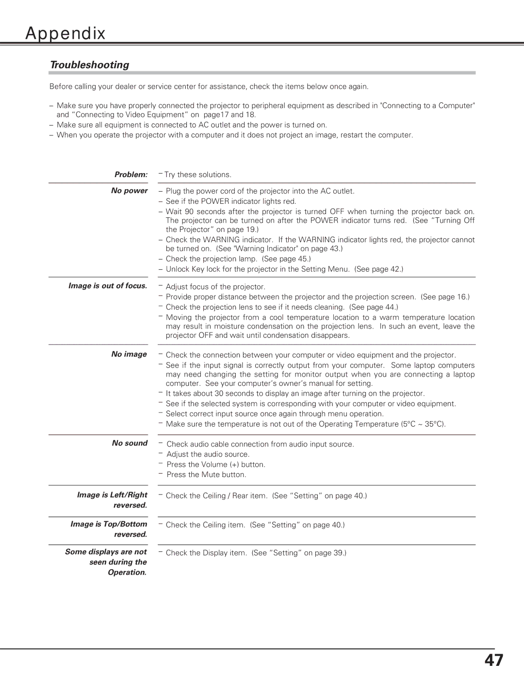 Eiki LC-XE10 instruction manual Appendix, Troubleshooting 