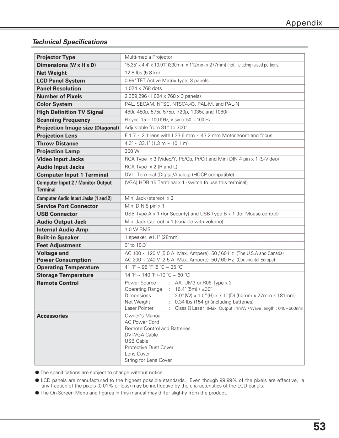 Eiki LC-XE10 instruction manual Technical Specifications 