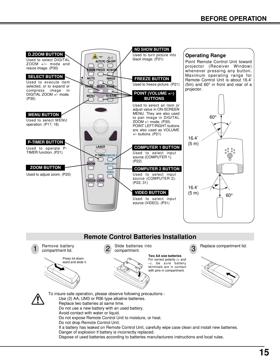 Eiki LC-XG200 Zoom Button, Select Button, No Show Button, Freeze Button, Point Volume + Buttons, Menu Button, Timer Button 