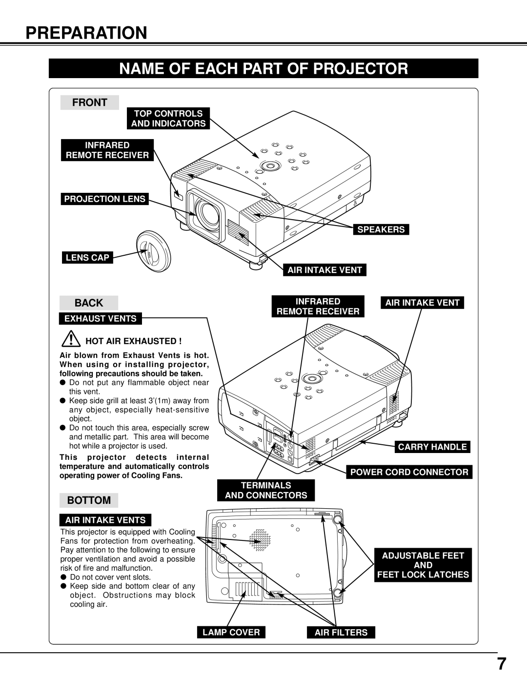 Eiki LC-XG200, LC-XG100 instruction manual Preparation, Name of Each Part of Projector, HOT AIR Exhausted 