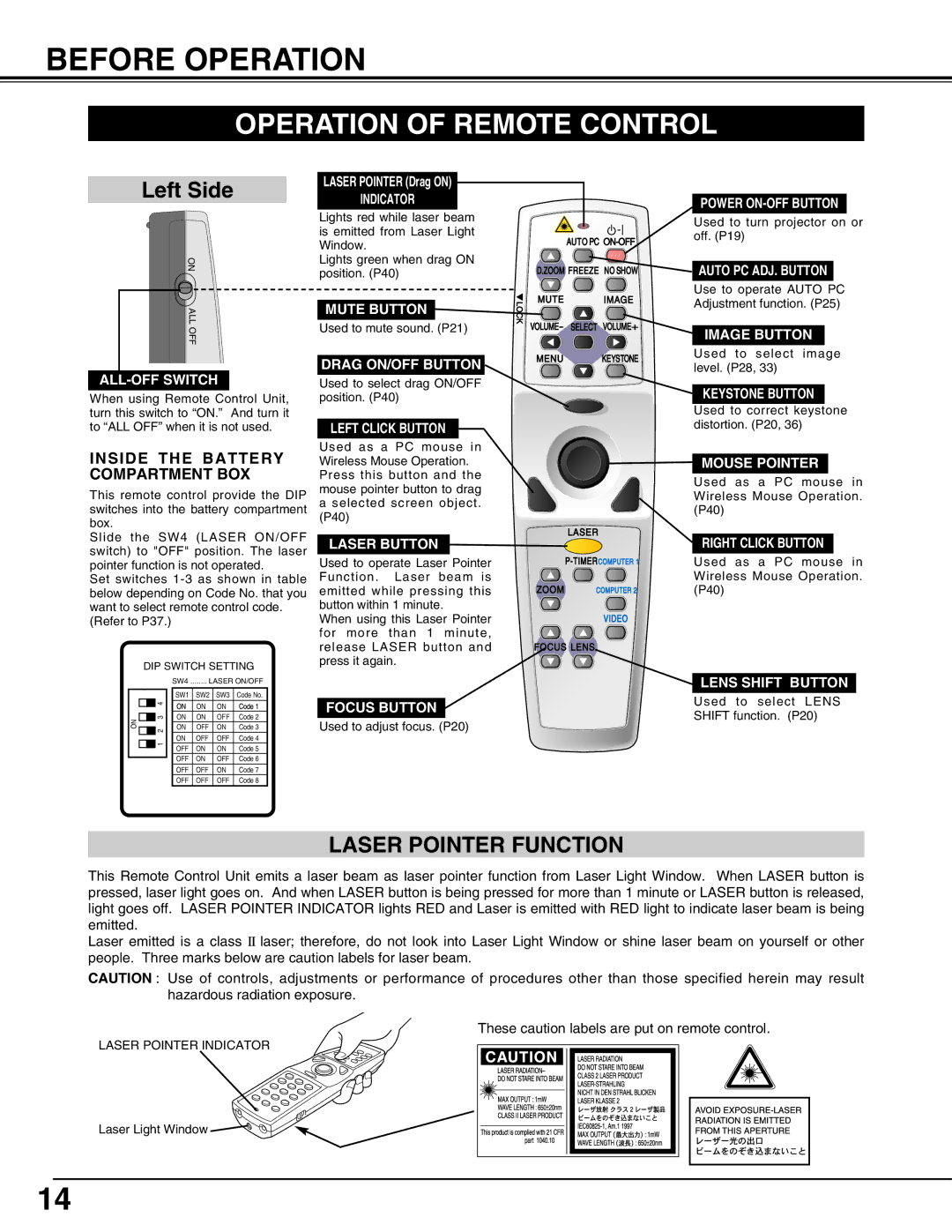 Eiki LC-XG110 Before Operation, Operation of Remote Control, Laser Pointer Function, Inside the Battery Compartment BOX 