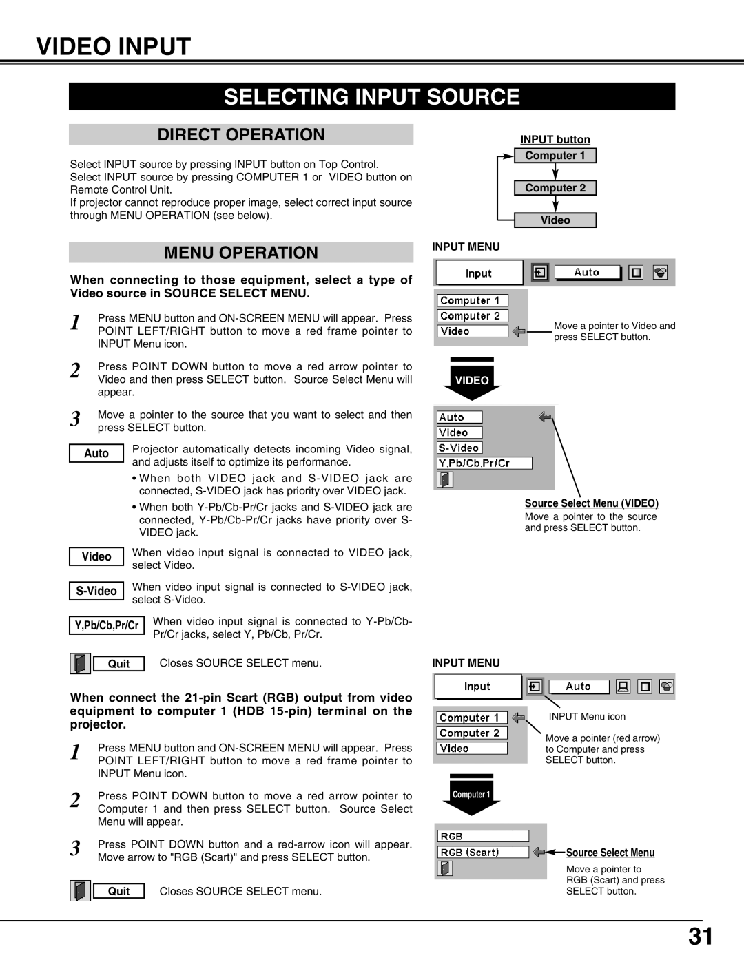 Eiki LC-XG110 instruction manual Video Input 