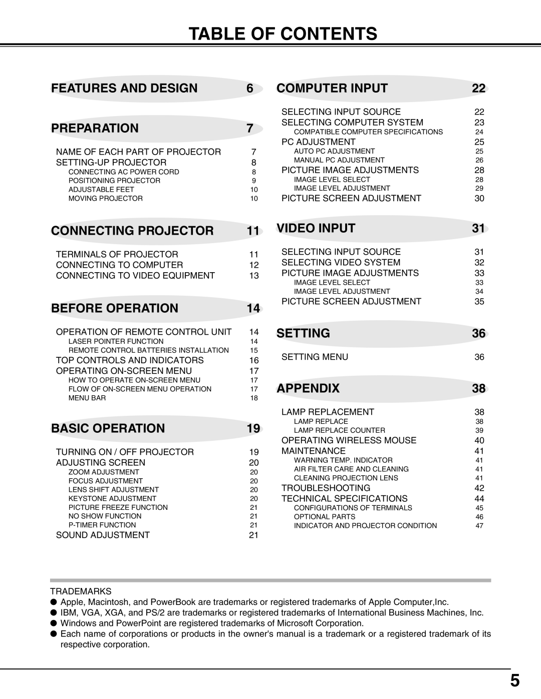 Eiki LC-XG110 instruction manual Table of Contents 