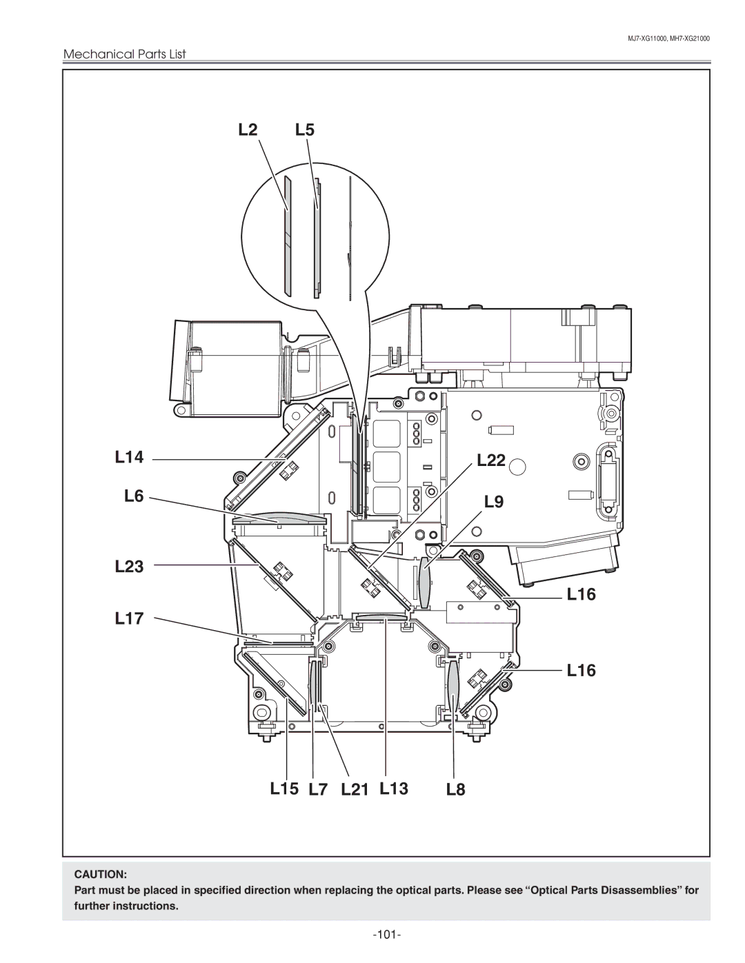 Eiki LC-XG210 service manual L14 L22 L23 