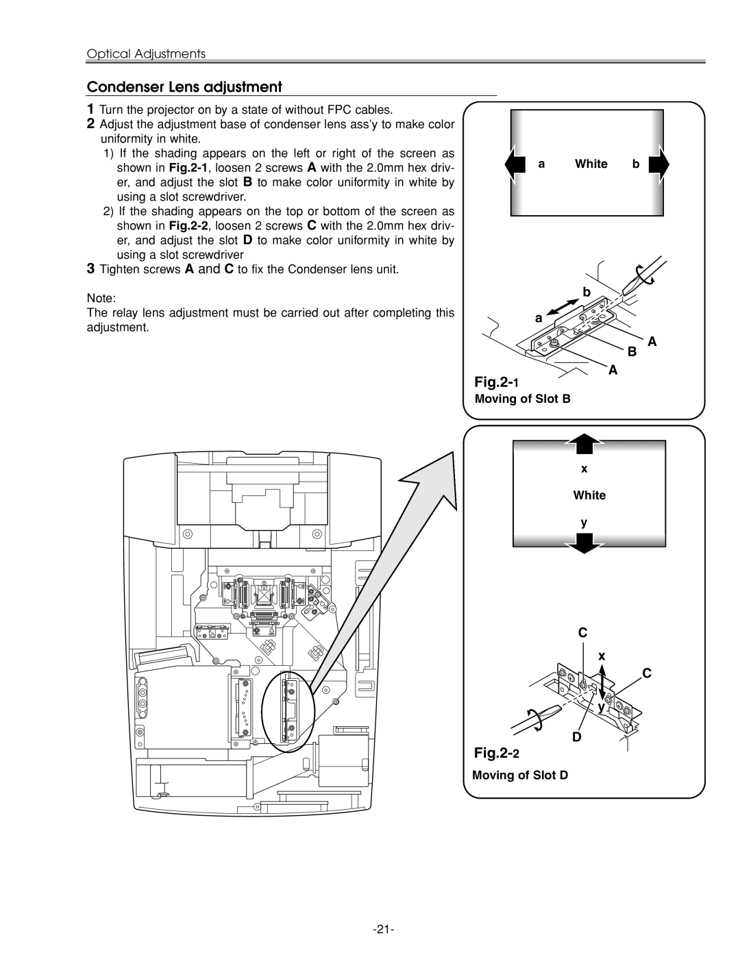 Eiki LC-XG210 service manual Condenser Lens adjustment, White b Moving of Slot B Moving of Slot D 