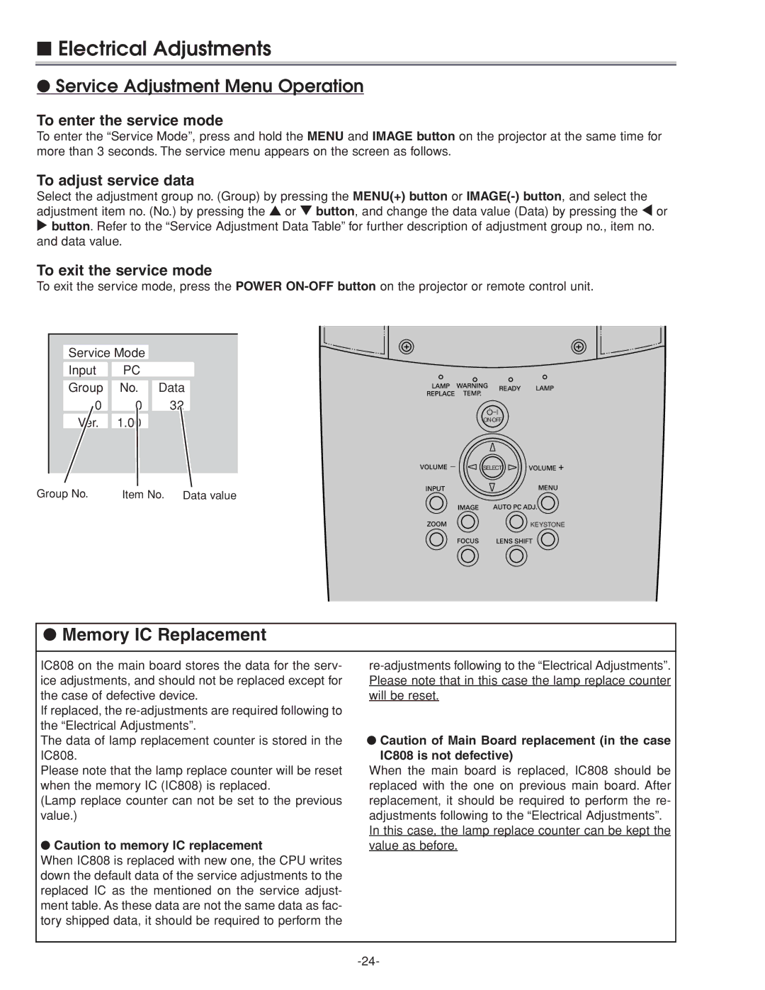 Eiki LC-XG210 service manual Electrical Adjustments, IC808 is not defective 