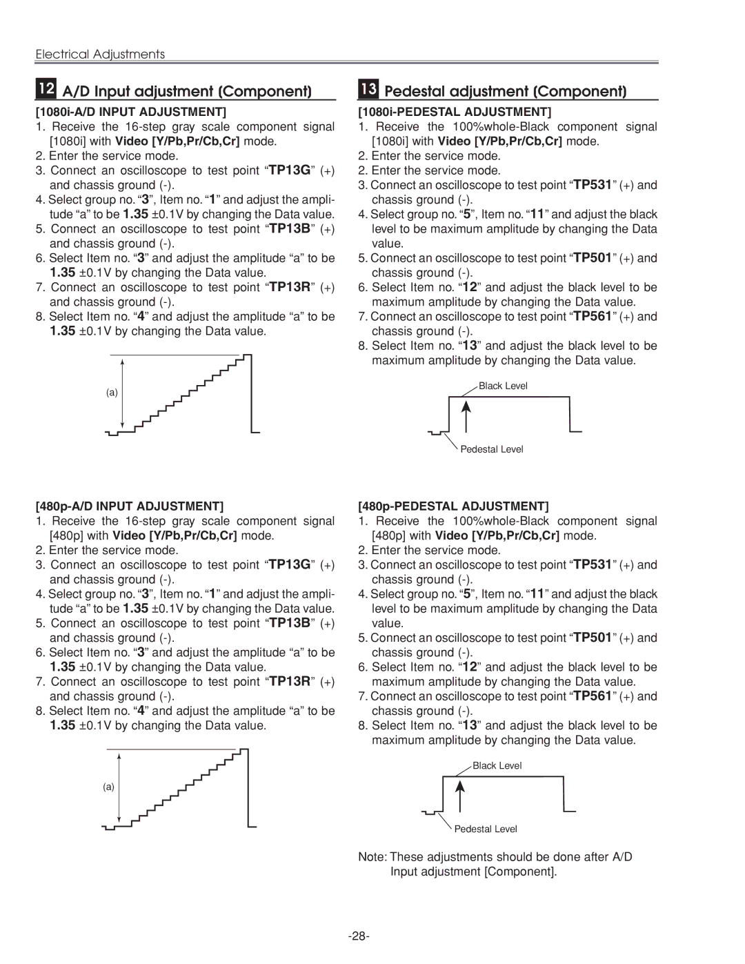 Eiki LC-XG210 service manual 12 A/D Input adjustment Component, Pedestal adjustment Component 