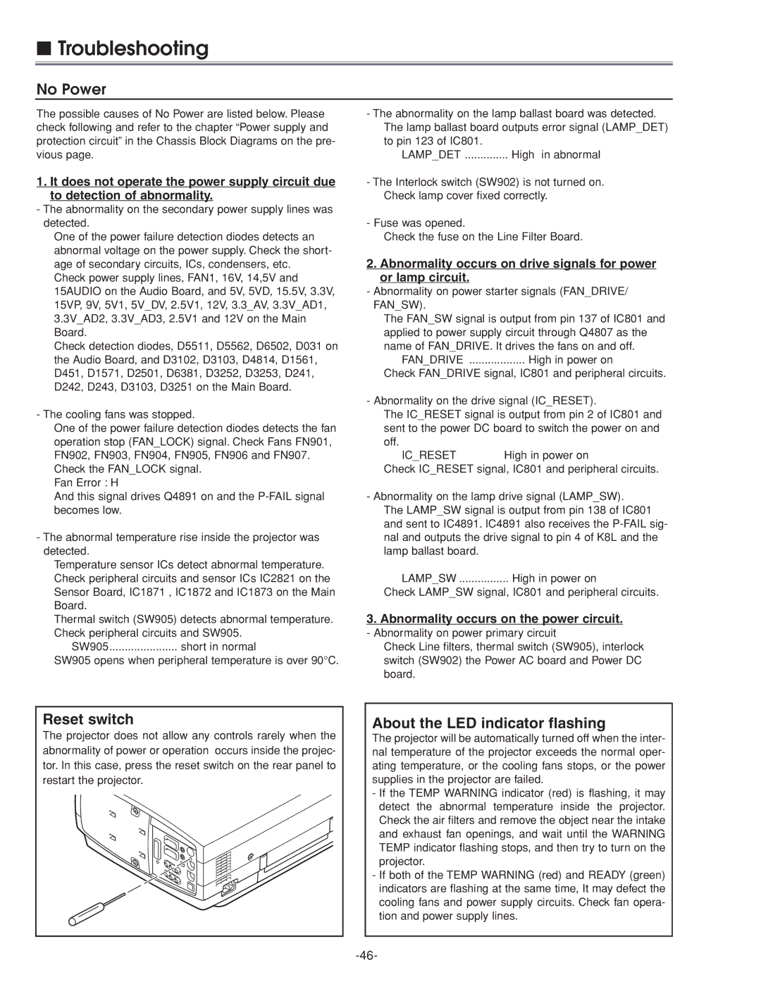 Eiki LC-XG210 service manual Troubleshooting, No Power, Abnormality occurs on the power circuit 