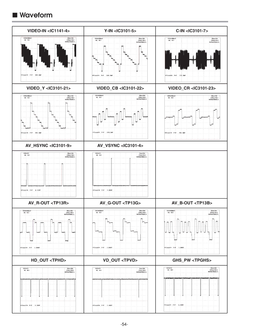 Eiki LC-XG210 service manual Waveform 