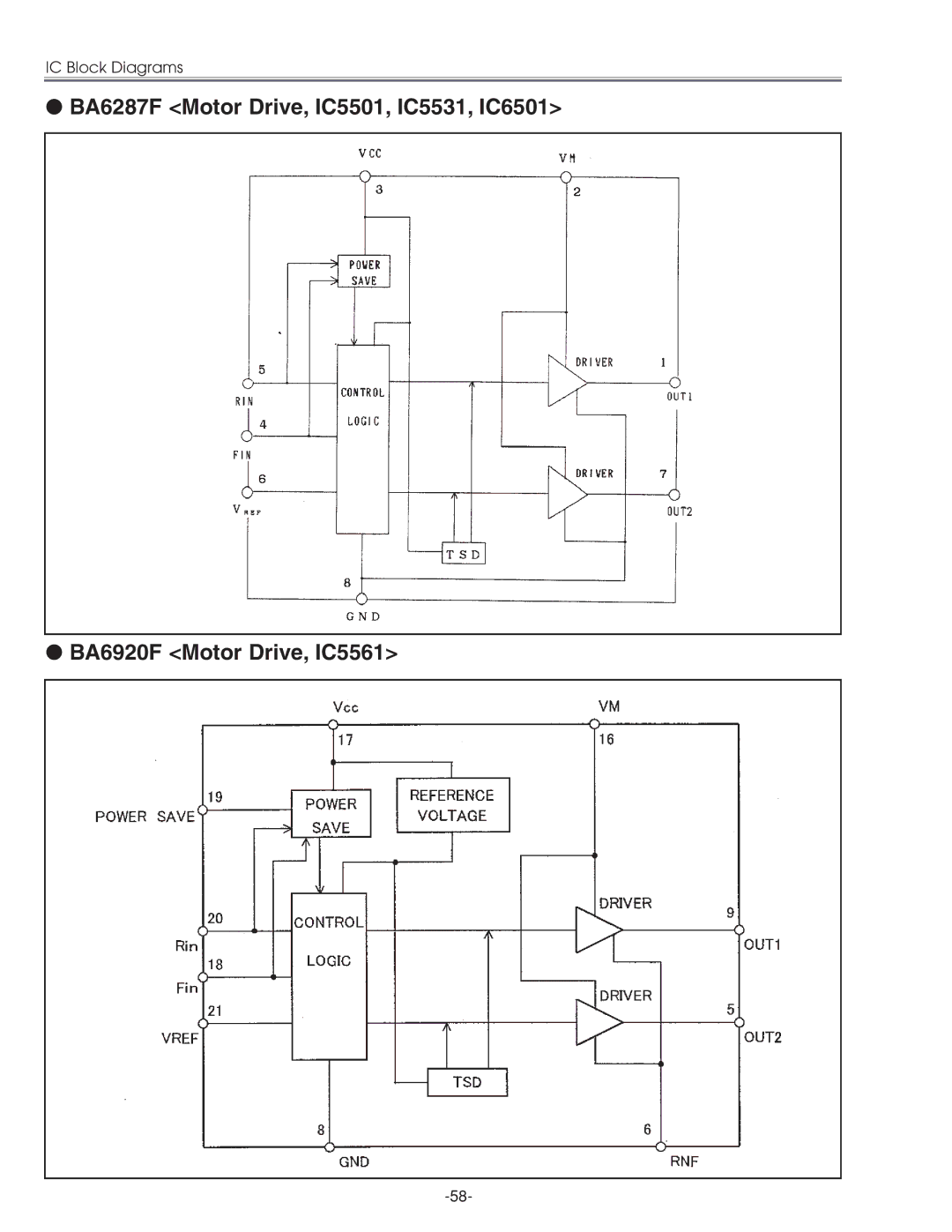 Eiki LC-XG210 service manual IC Block Diagrams 