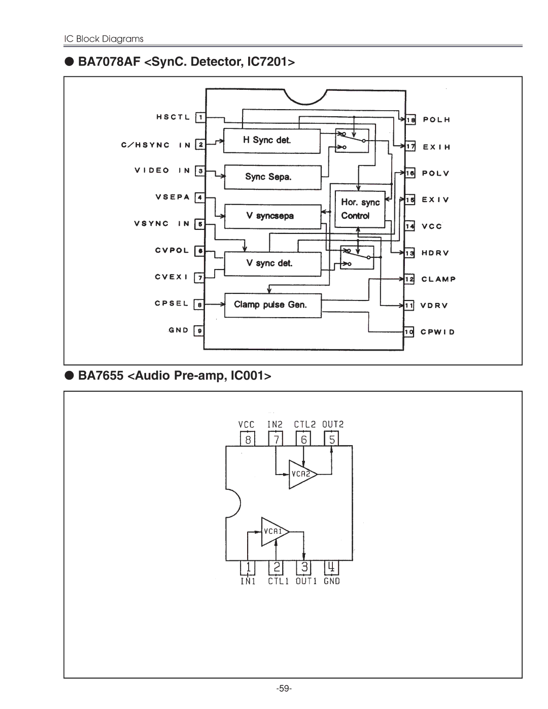 Eiki LC-XG210 service manual BA7078AF SynC. Detector, IC7201 BA7655 Audio Pre-amp, IC001 